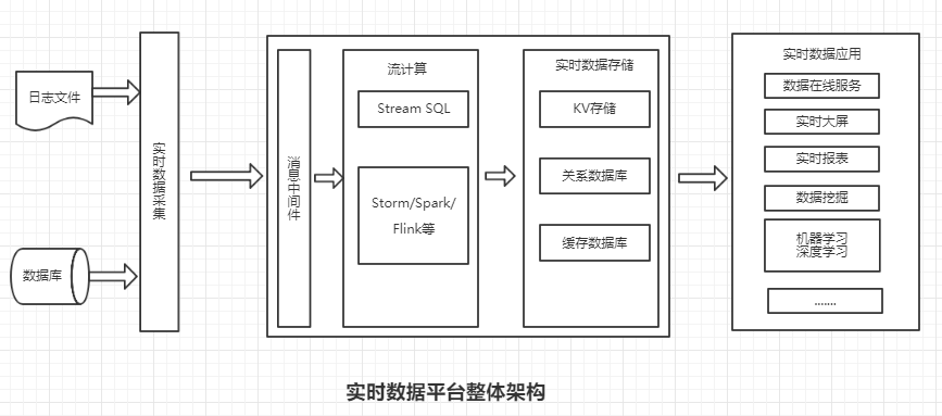 it人員_it技術人員_其他行業(yè)會有it人員么