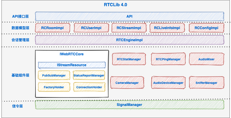 it人員_it技術人員_其他行業(yè)會有it人員么