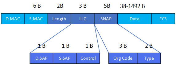 現(xiàn)代化工程項目的運(yùn)維服務(wù)模式_運(yùn)維服務(wù)管理體系建設(shè)_服務(wù)器運(yùn)維技術(shù)