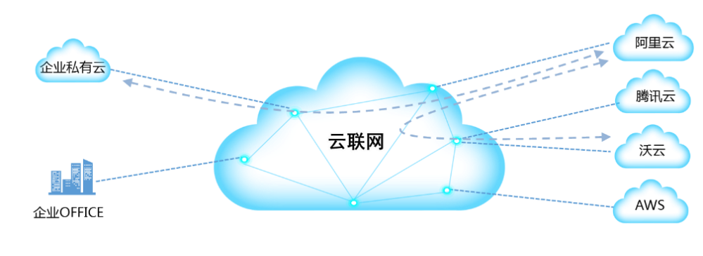 服務器運維外包_服務器運維外包_醫院駐點外包運維合同