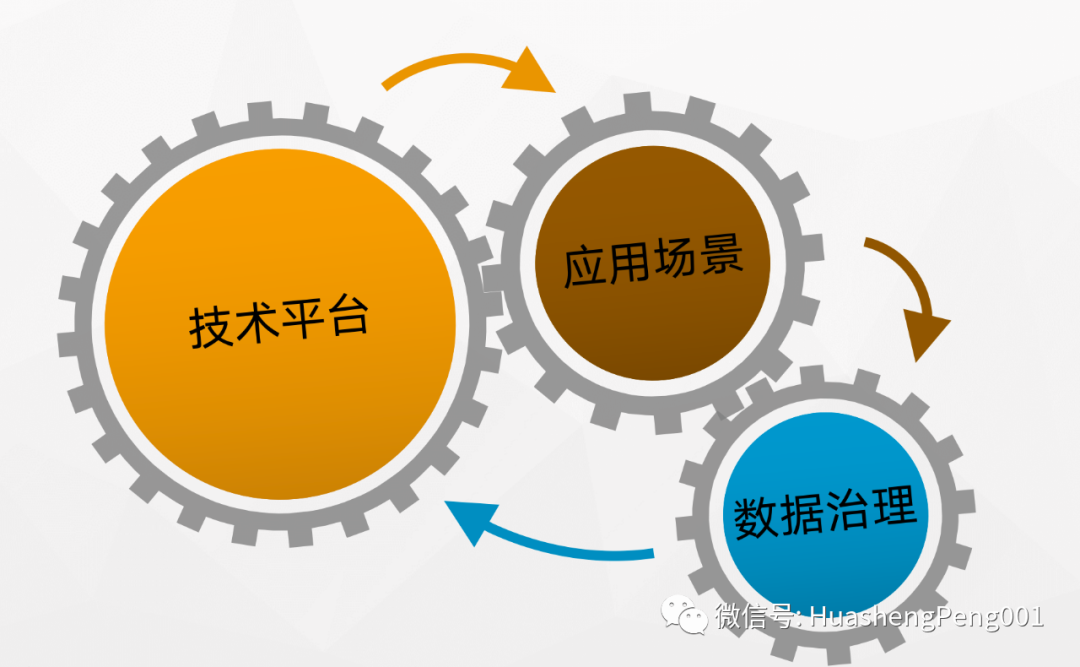 it運(yùn)維服務(wù)管理流程_中國it運(yùn)維管理行業(yè)經(jīng)營模式研究與投資預(yù)測分析報告_it運(yùn)維