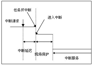 it外包服務(wù)_it外包維護(hù)方案_北京it外包公司有哪些