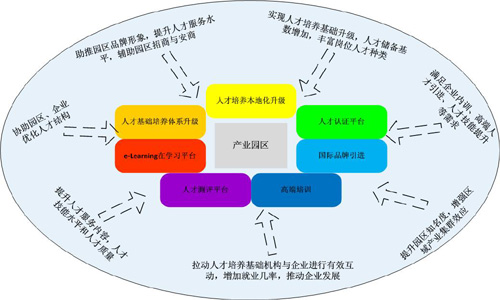 it運維 it服務_公司it外包_it外包服務