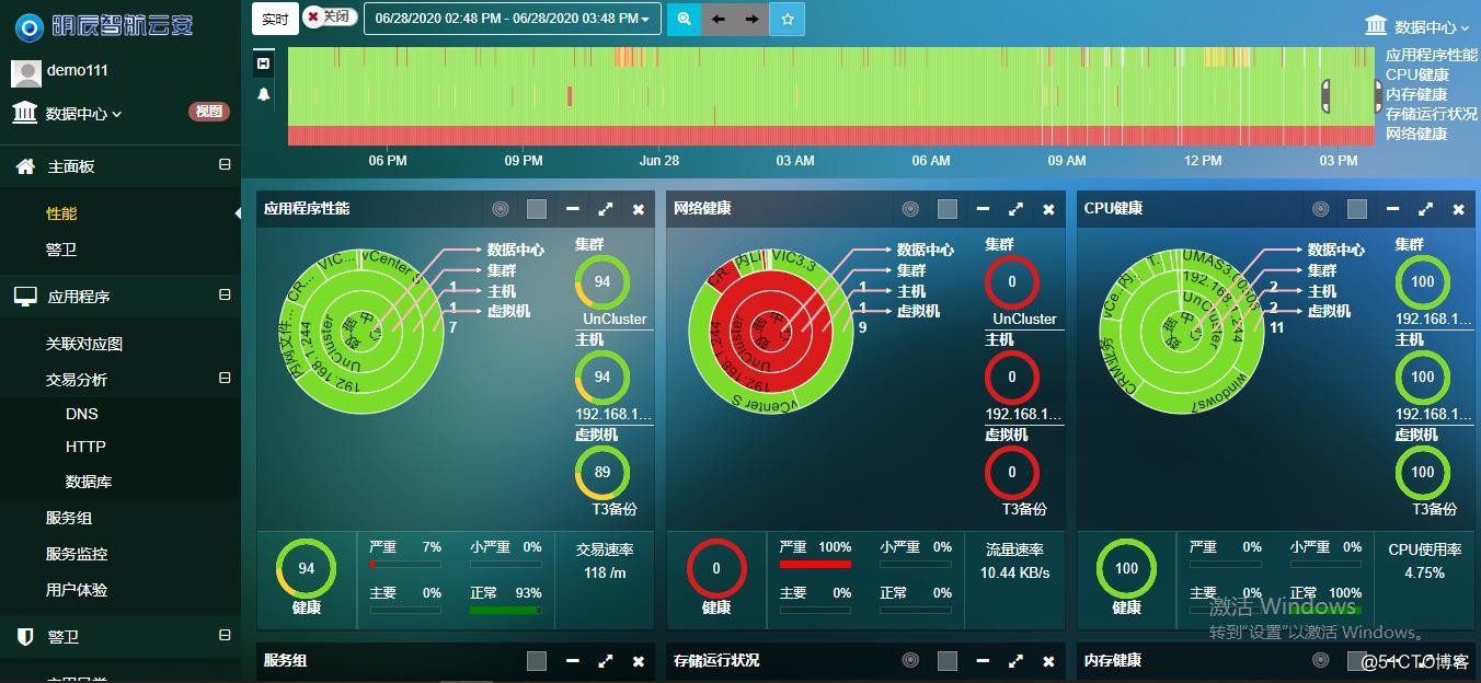 服務(wù)器運維技術(shù)_現(xiàn)代化工程項目的運維服務(wù)模式_運維項目服務(wù)巡檢報告