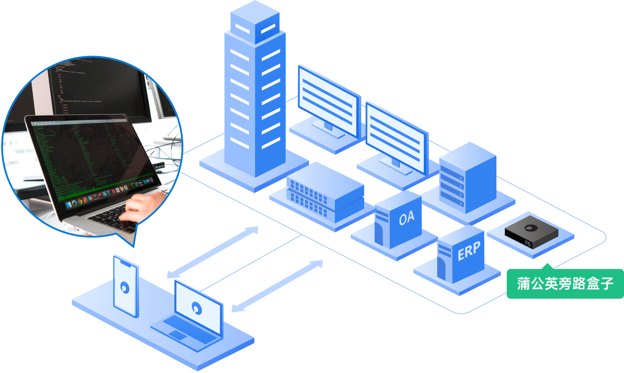 it運維外包公司_it運維外包 排行_服務(wù)器運維外包