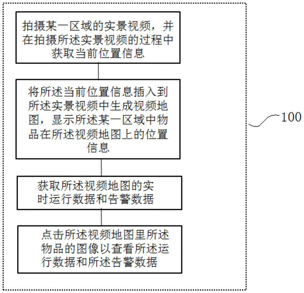 it運維_it運維技術_it運維是it行業(yè)底層