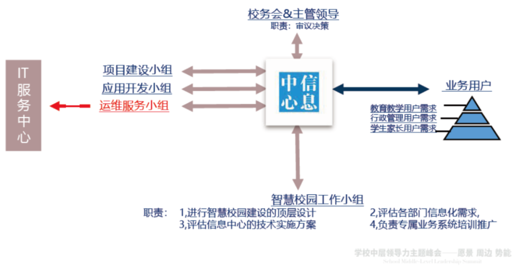 it服務(wù)_it服務(wù)目錄_it服務(wù)合同范本