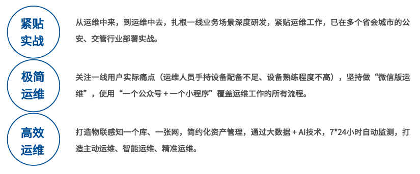 it運維 it服務_it運維是it行業底層_it運維技術