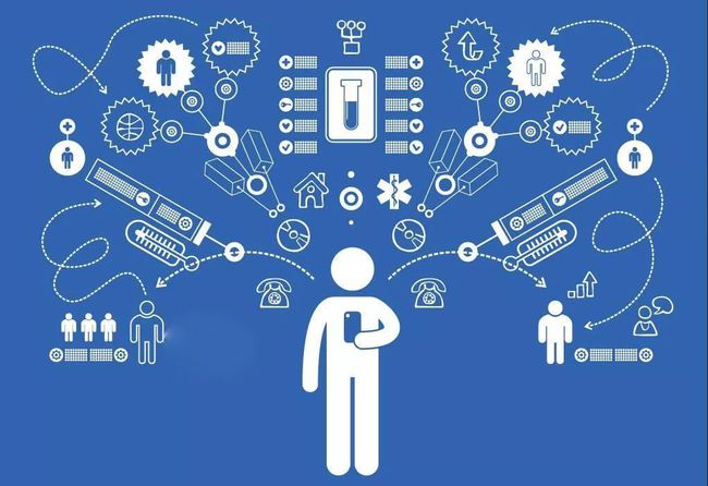 it技術(shù)工程師_it技術(shù)宅技術(shù)_it姐妹技術(shù)論壇