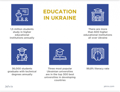 it維護外包公司哪家好_公司it外包_it外包公司