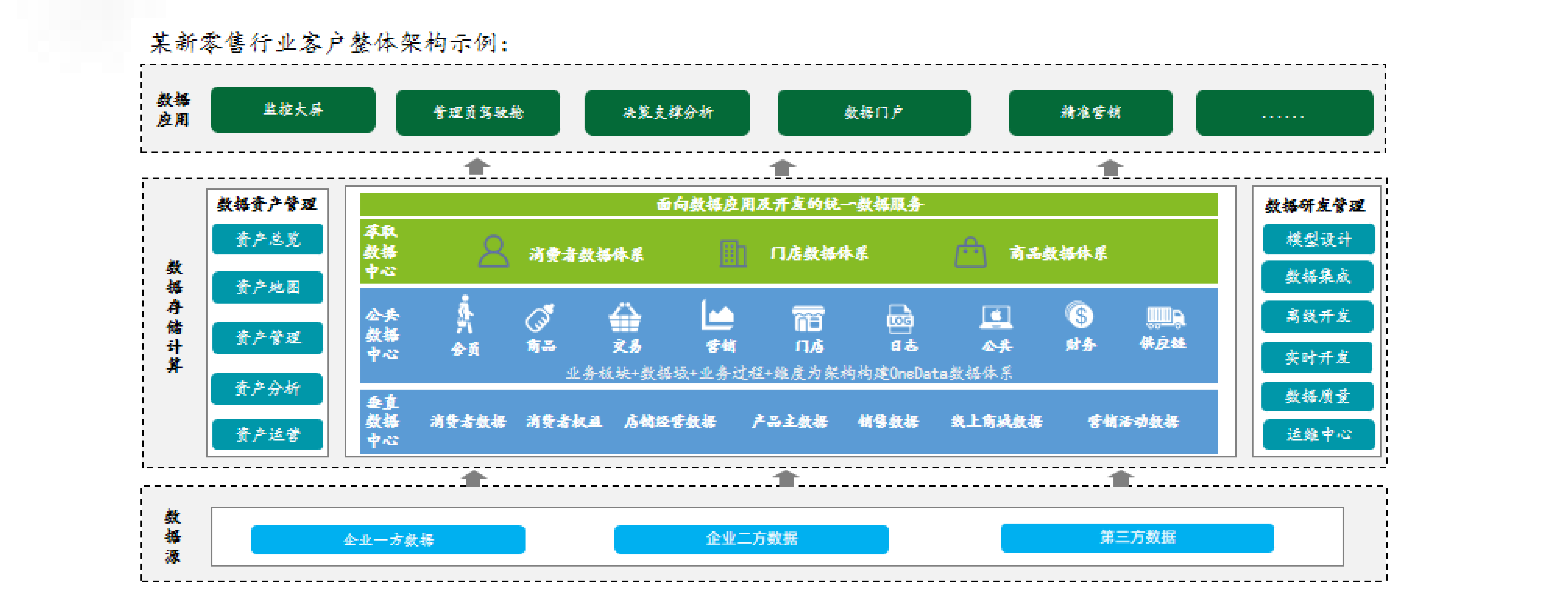 it人員的職業規劃_it技術人員_it人員工作職責